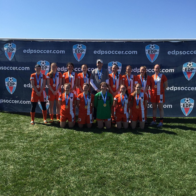 Impact 2016 EDP Easter Showcase Impact 2016 EDP Easter Showcase